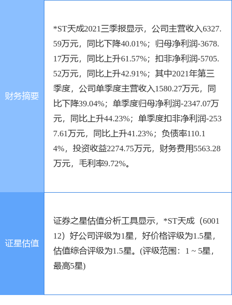 *ST¹棺˾Ʊѱʵʩзվʾ