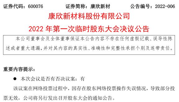 康欣新材股东大会闹乌龙:股东网络投票“操作失误”聘任高校教授独董议案遭否