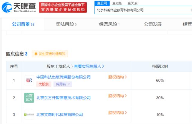 йƴӹ˾˽С⣡̰Ųù230ΪǮԼͬڷڹ˾...