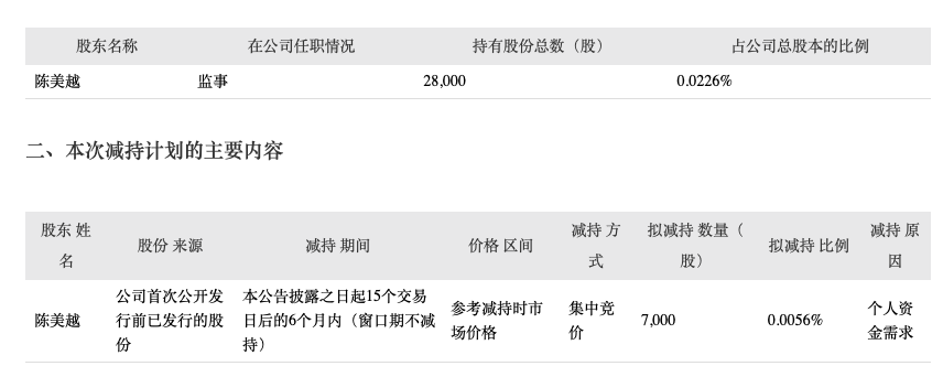 熊猫乳品近年多次出现单季增收不增利股份刚解禁高管便匆忙套现需关注