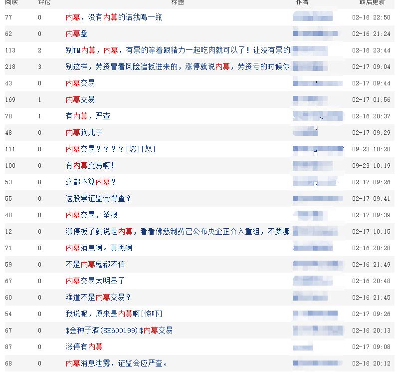 点击看大图 图源:东方财富股吧