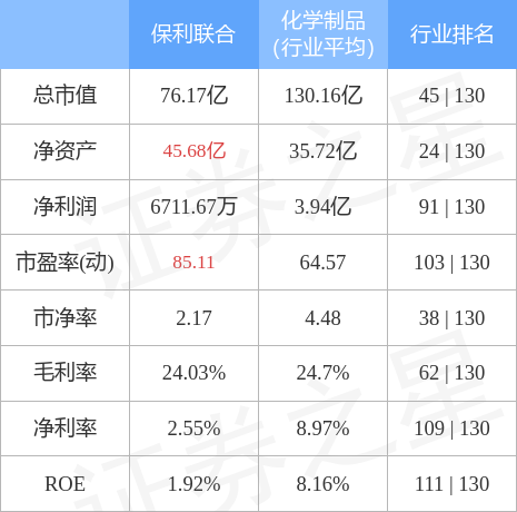 춯챨ϣ0020372181045ַͣ