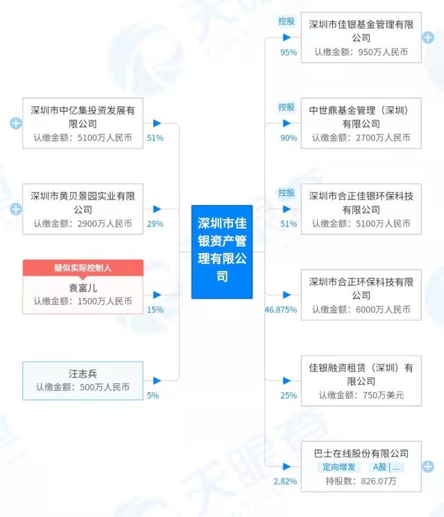 *STʿɶʲȫƱԣ2915ͣ쳣ͷչ棬ǰժñѯ