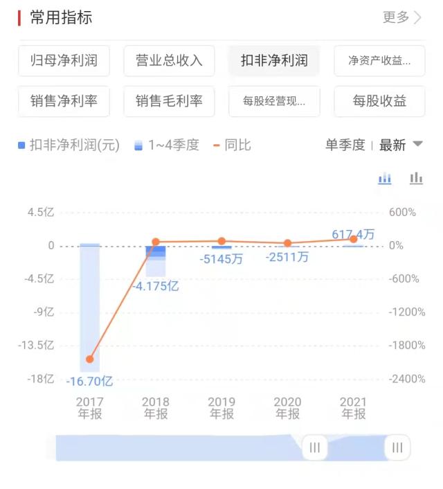 *STʿɶʲȫƱԣ2915ͣ쳣ͷչ棬ǰժñѯ