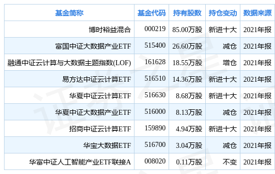 пⴴ60¸ߣʱԣزָù