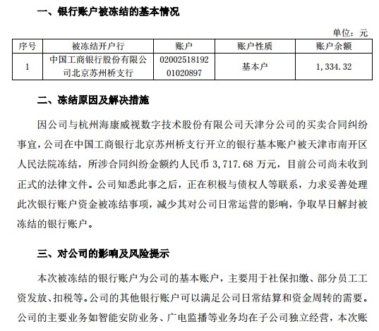 ըףʣ1000࣬ʲ߿л˻ᣬ2021Ԥ7ڣ2ɶ