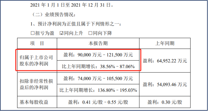 ɳֹɷݴϡ㡱쳵˾壺Ī