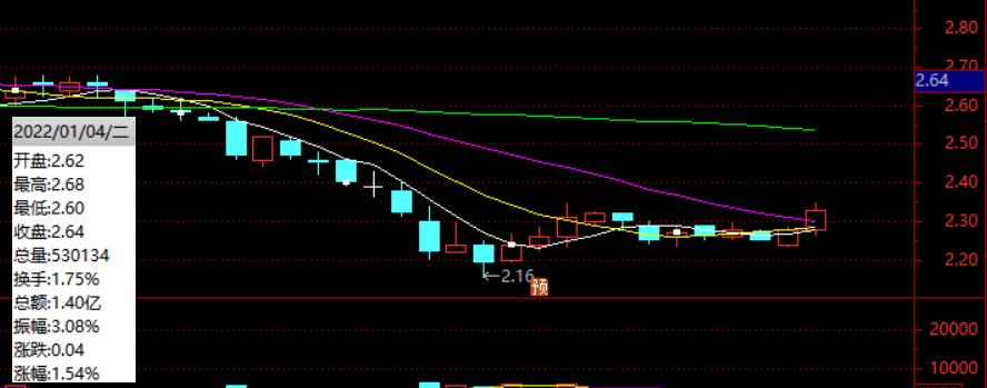 9ԪȨתÿ2δջʤܿعɹɶ߱Ѻ