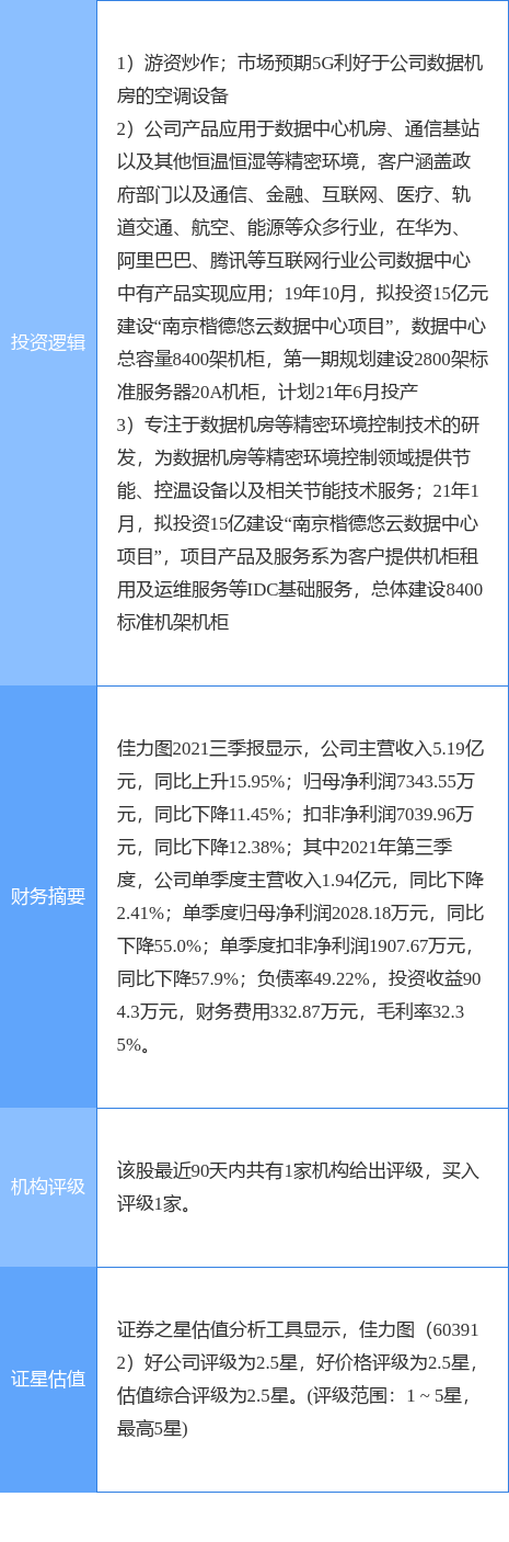 224ռͼͣ5G㣬Ƽĸȹ