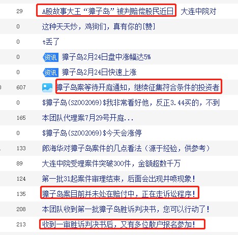 点击看大图 A股