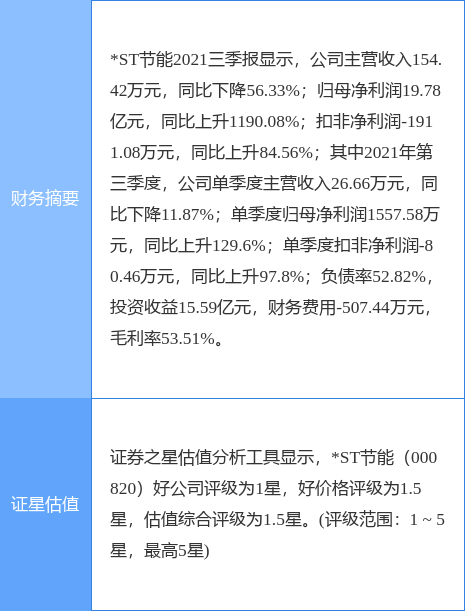 춯챨*STܣ0008202241358ַͣ