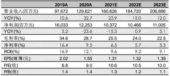 ֱһףǧھͷ߿ڼ44ʲֵЩס