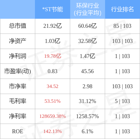 춯챨*STܣ0008202241358ַͣ