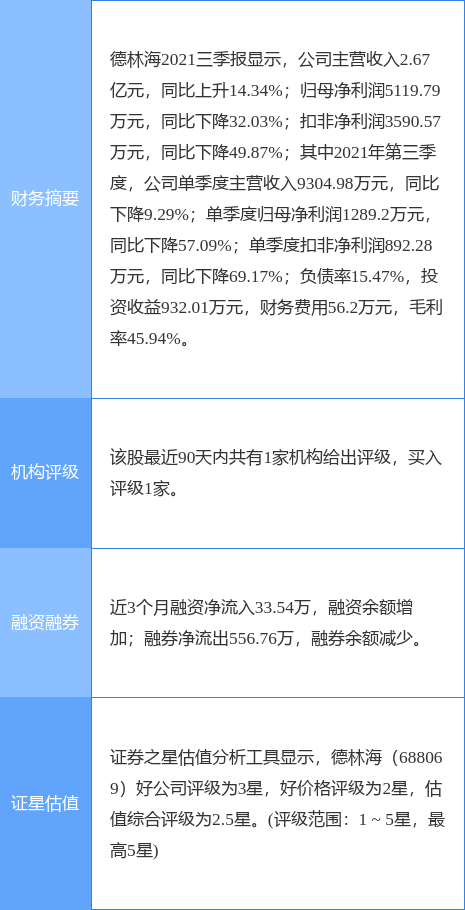 ���ֺ�ҵ���챨��2021��Ⱦ�����44%