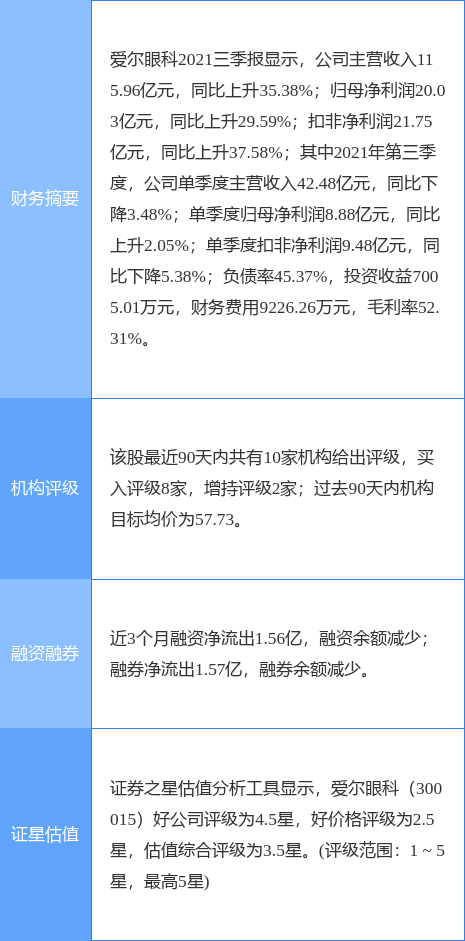 ۿ¹棺1400Ԫչİ70%Ȩ