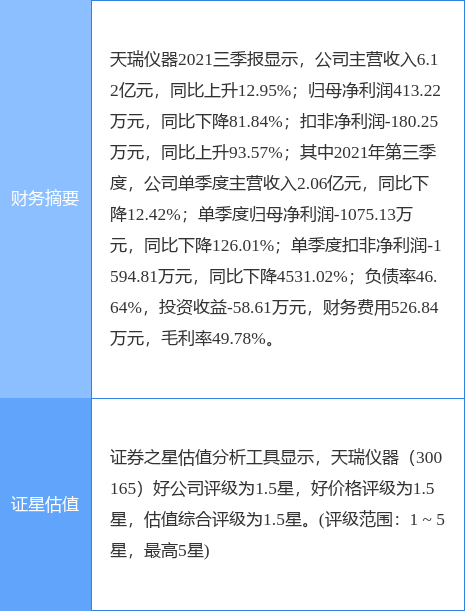 ¹棺ӹ˾𻷾ʹδ泵3Ԫ