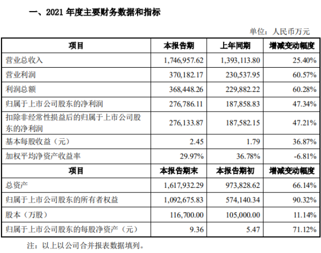 1646365190554088.png 微信截图_20220304113942.png