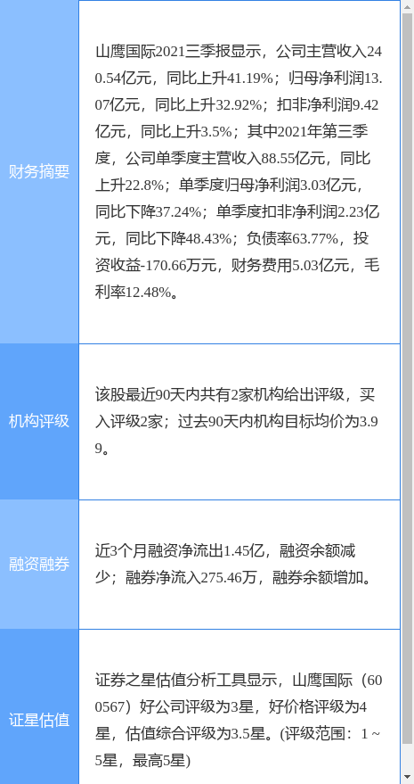 山鹰国际最新公告:2月国内造纸销量同比升8%、包装销量同比升32%