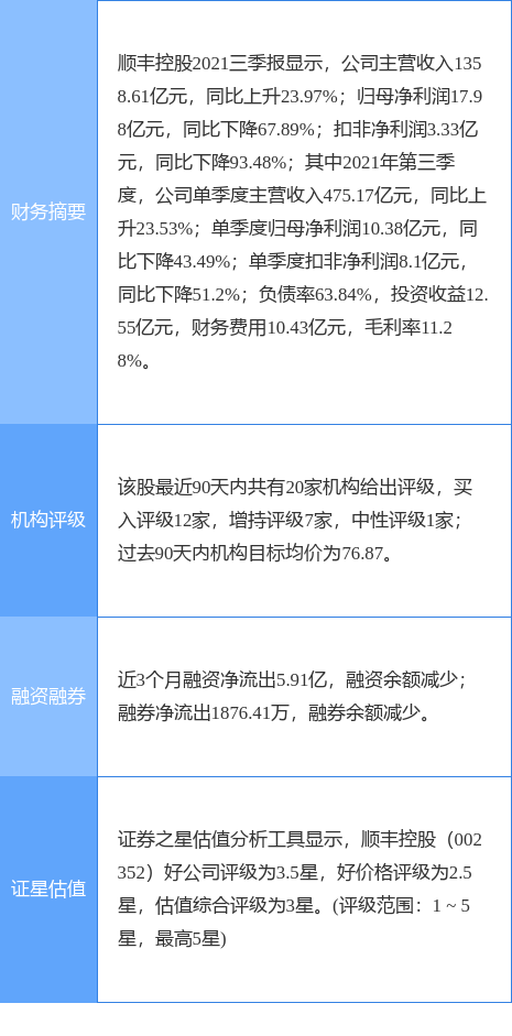 ˳ع¹棺33״λع21.5