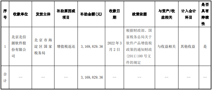 北信源.png 北信源.png