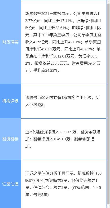 纽威数控最新公告:297万股限售股将解禁