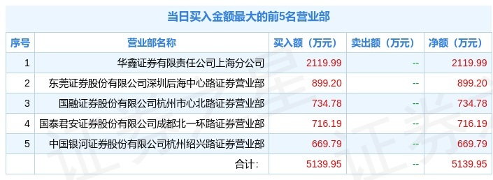 39600186ݣʳɶϵֺϰ