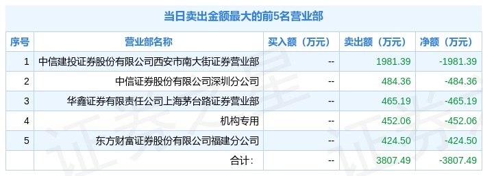 39600186ݣʳɶϵֺϰ