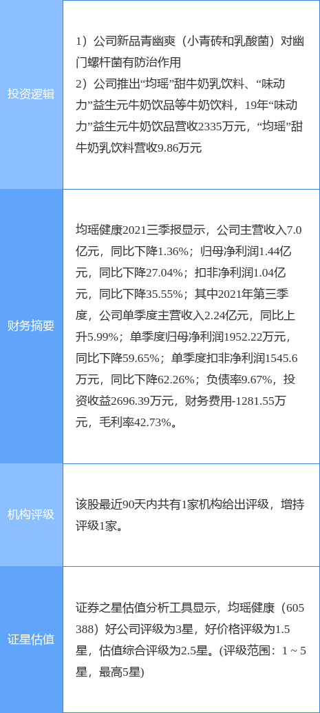 310վͣݸ˾ũҵʳƷȹ