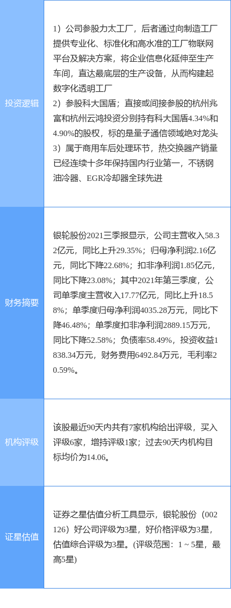 310ֹɷͣޣ͸ŷű׼ȹ