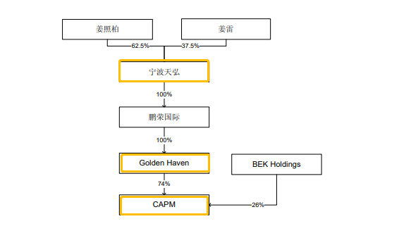 /timeweekly/uploads/image/2022/0310/1646900693325889/116.png 116.png