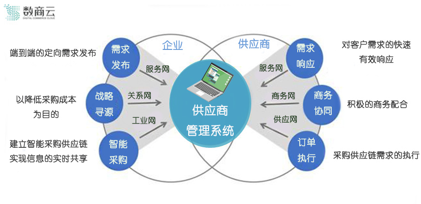 2021年中国电子元件营收第一,揭秘立讯精密高质量发展之路