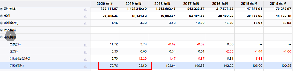 /timeweekly/uploads/image/2022/0310/1646900078521681/113.png 113.png