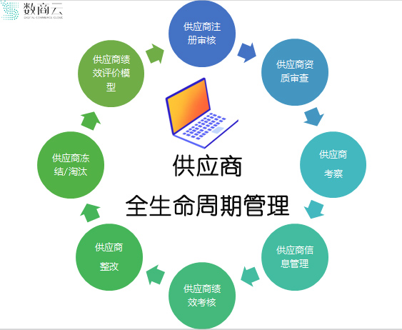2021年中国电子元件营收第一,揭秘立讯精密高质量发展之路
