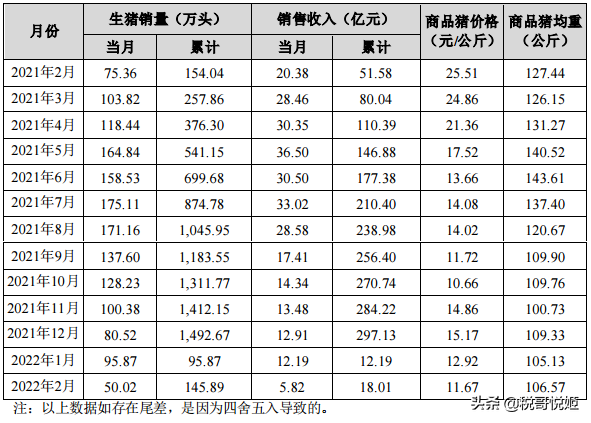 Ƽ޿182ڣʲծ8ӹ˾Ʊʲծ