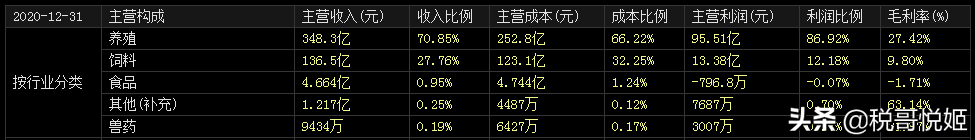 Ƽ޿182ڣʲծ8ӹ˾Ʊʲծ