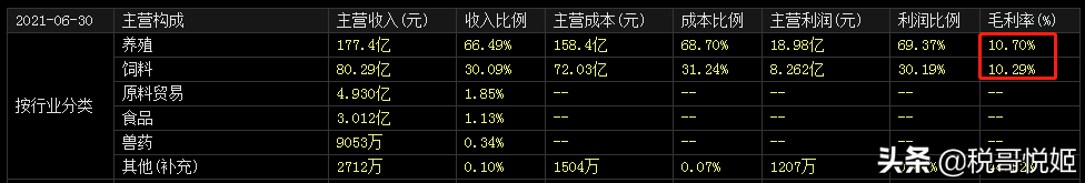 Ƽ޿182ڣʲծ8ӹ˾Ʊʲծ