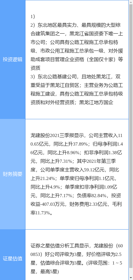 3��14�������ɷ���ͣ���������������������ó����˫���ж������ȹ�