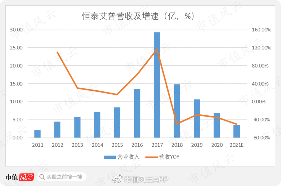 ٵĺ̩գ޿32ڣ6ӦտĿŵʧ