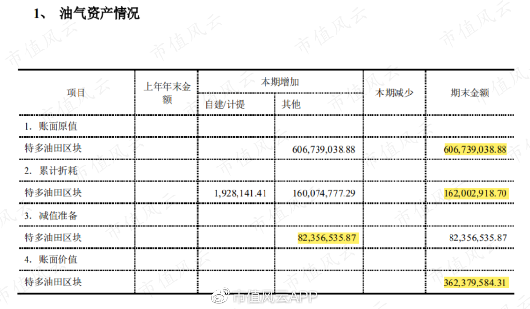 ٵĺ̩գ޿32ڣ6ӦտĿŵʧ