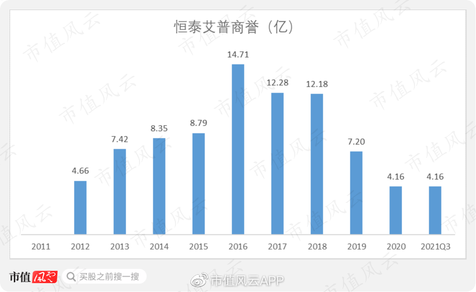 ٵĺ̩գ޿32ڣ6ӦտĿŵʧ