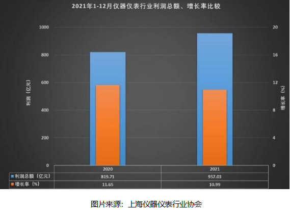 千乘资本投资企业思林杰成功登陆科创板
