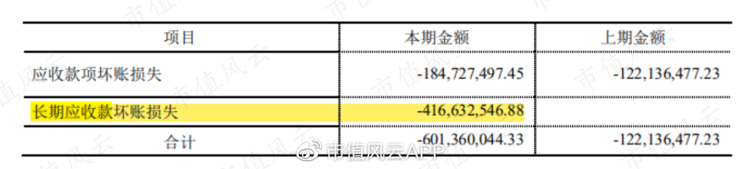 ٵĺ̩գ޿32ڣ6ӦտĿŵʧ