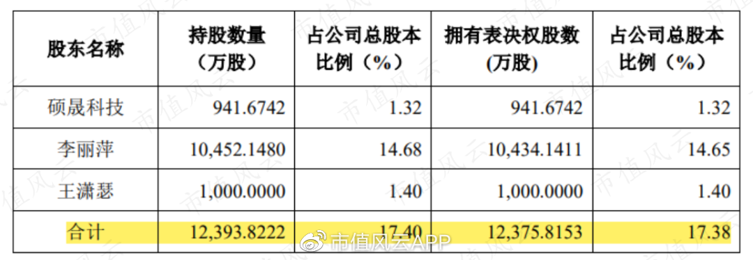 ٵĺ̩գ޿32ڣ6ӦտĿŵʧ