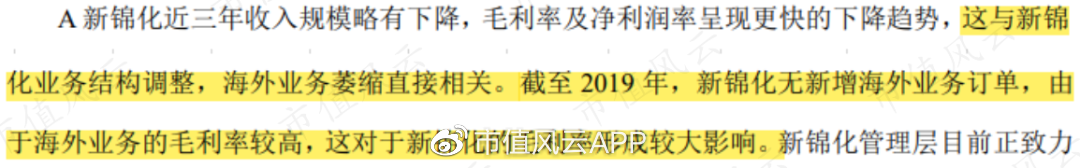 ٵĺ̩գ޿32ڣ6ӦտĿŵʧ