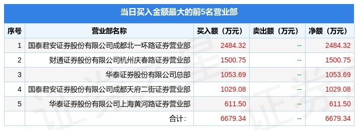 315պ603718ݣʳɶϵϰ