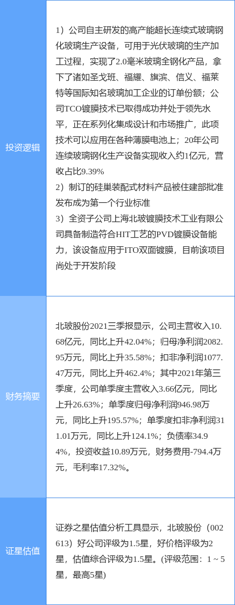 315ձɷͣװʽʽHJTȹ