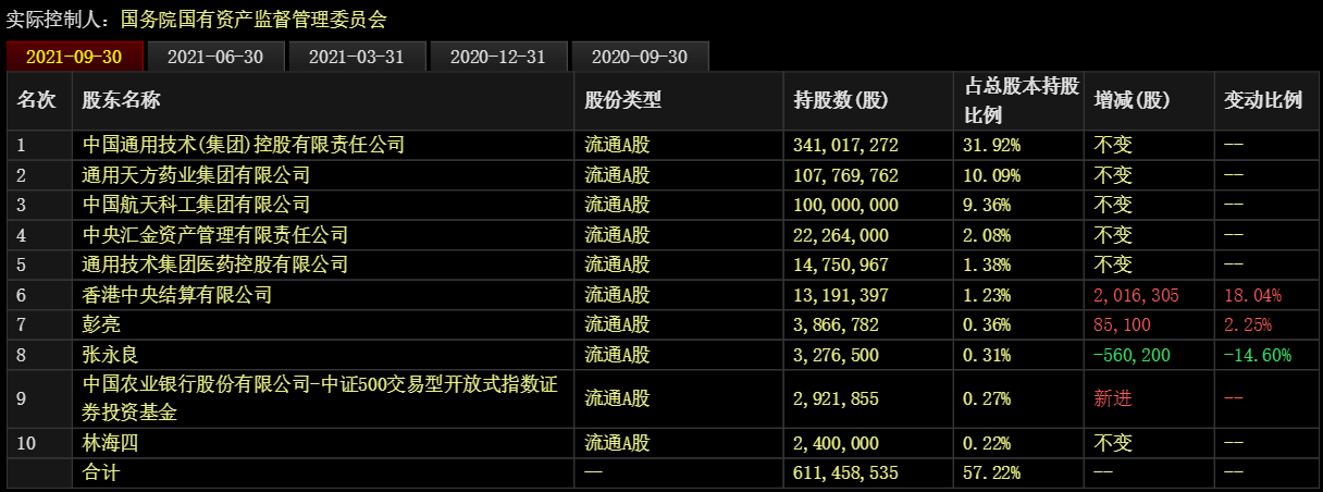 20220315094844481.png 20220315094844481.png