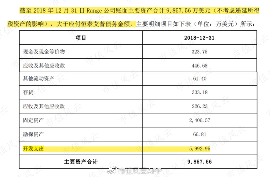 ٵĺ̩գ޿32ڣ6ӦտĿŵʧ