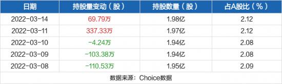 3834A41AF78149859CBFC05946D81F2B_w670h200