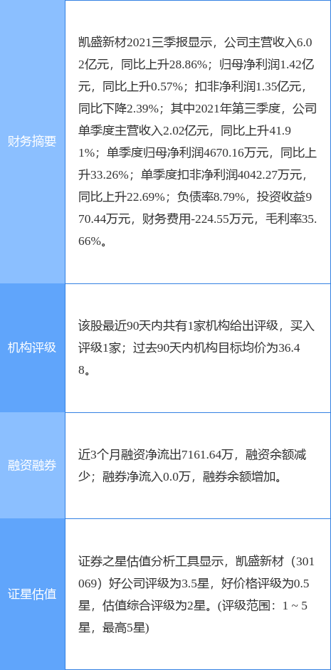 ʢ²¹棺ʹò4Ԫʱʽֽ